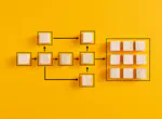 Transitions toward B2C E-commerce: Part I