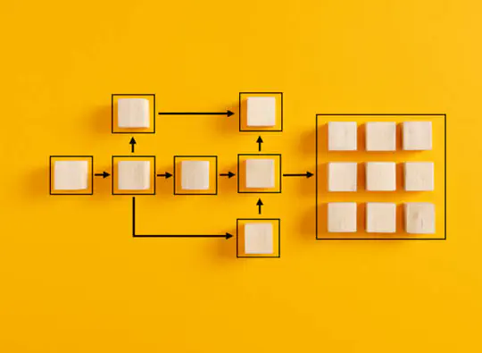Transitions toward B2C E-commerce: Part I