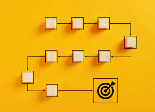 Transitions toward B2C E-commerce: Part II