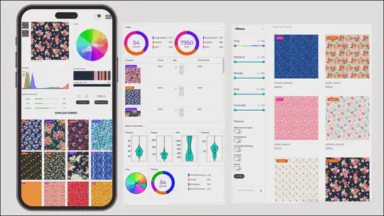 Design and Implementation of an in-House Fabric Library