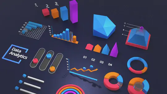 Improving fabric sales through cluster analysis